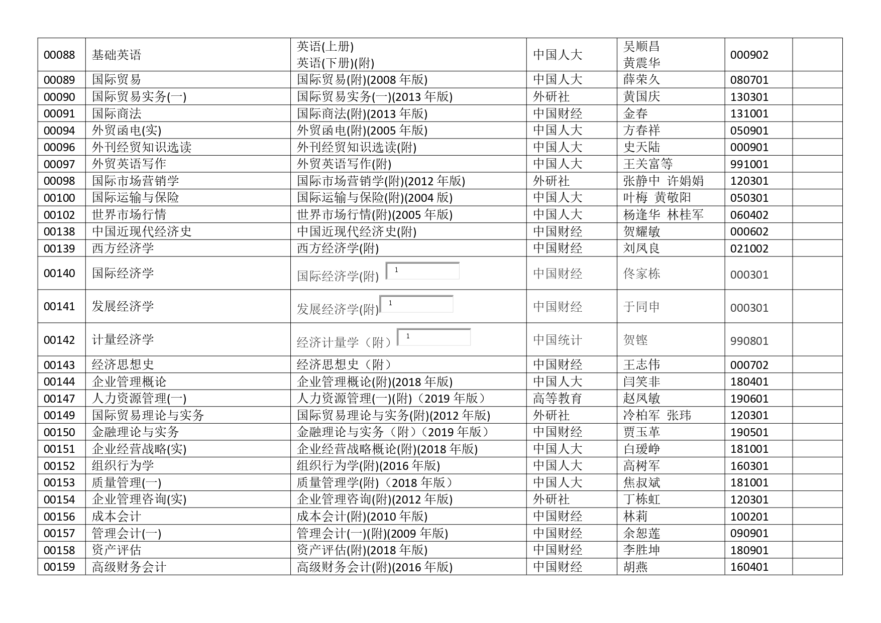 2023年10月浙江省高等教育自学考试用书目录_page-0002.jpg