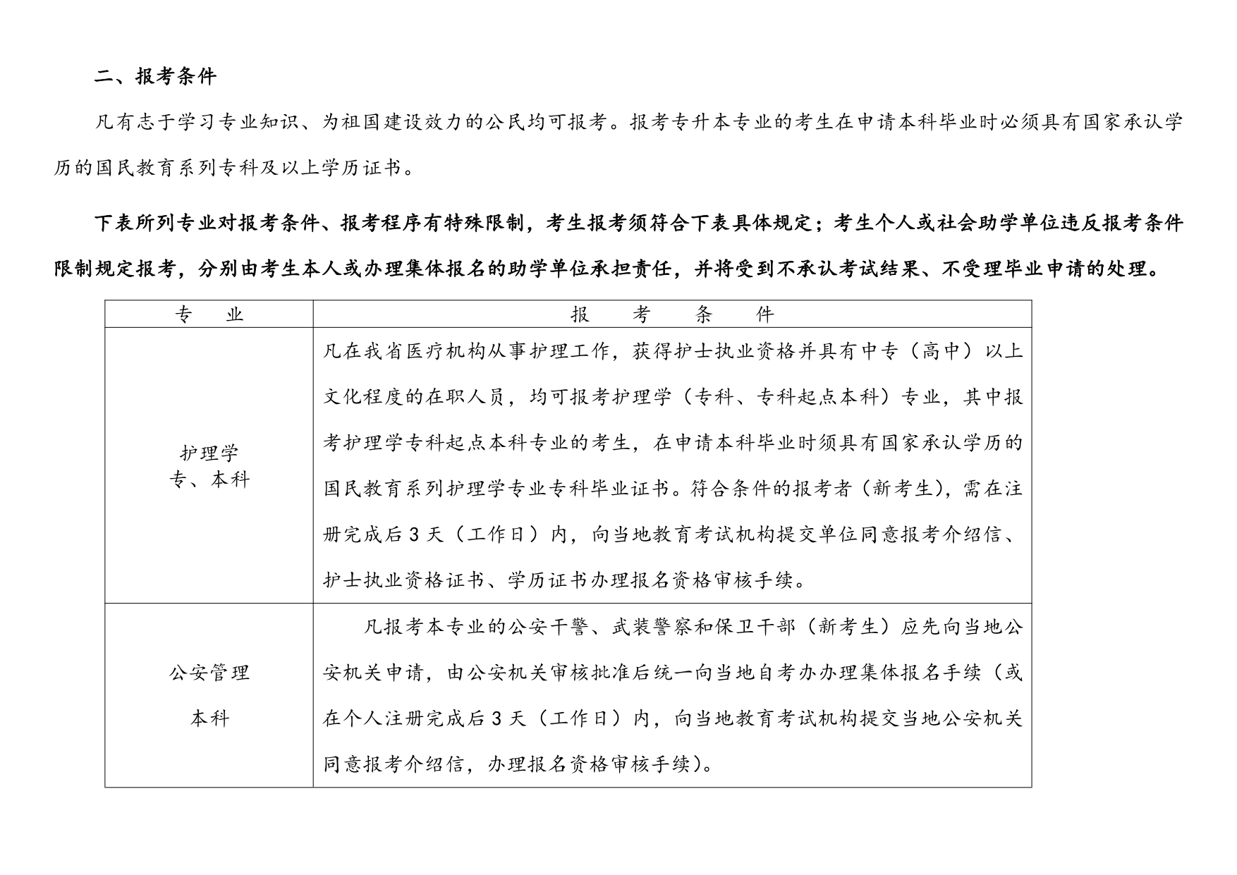 浙江省2023年10月高等教育自学考试报考简章_page-0003.jpg