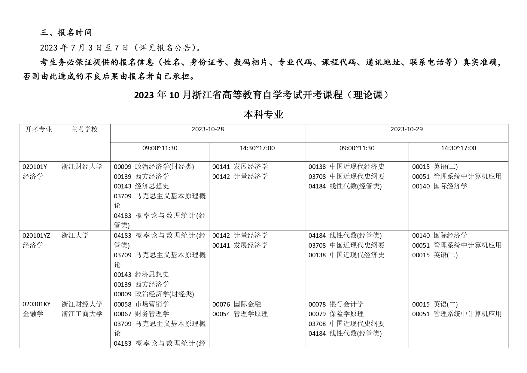 浙江省2023年10月高等教育自学考试报考简章_page-0004.jpg